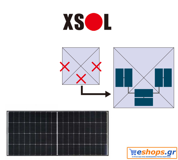 ηλιακό πάνελ, Xsol, φωτοβολταϊκά, νέα τεχνολογία ηλιακό πάνελ, Xsol, φωτοβολταϊκά, νέα τεχνολογία