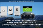 aftonomo-AUTO-OIK-16
