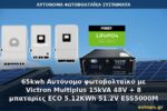 aftonomo-AUTO-OIK-19